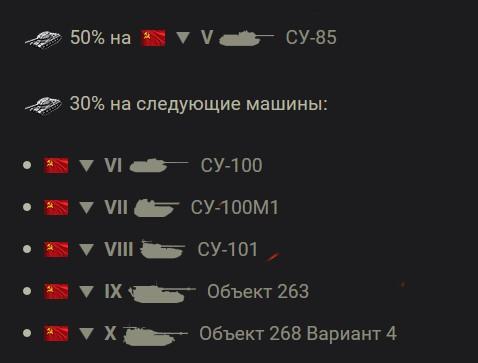 Акция «В бой на Объекте 268 Вариант 4»