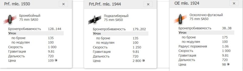 Лучшие танки 6 уровня в World of Tanks