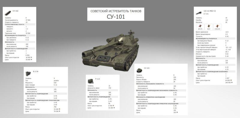 Акция «В бой на Объекте 268 Вариант 4»