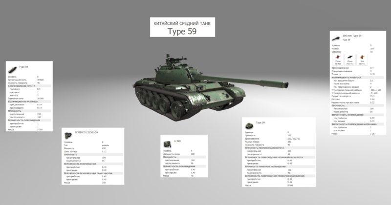 Type 59 — китайский средний танк 8 уровня в World of Tanks.