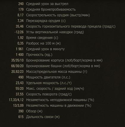 Новые шведские СТ в патче 1.10.1.1 в World of Tanks