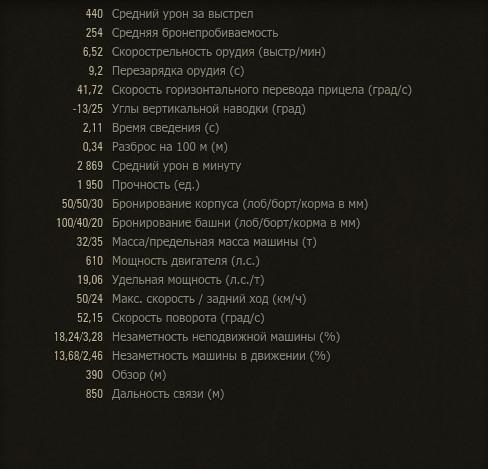 Новые шведские СТ в патче 1.10.1.1 в World of Tanks