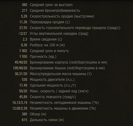 Новые шведские СТ в патче 1.10.1.1 в World of Tanks