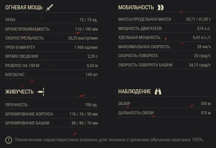 Черчилль III —премиумный советский тяжелый танк 5 уровня в World of Tanks.
