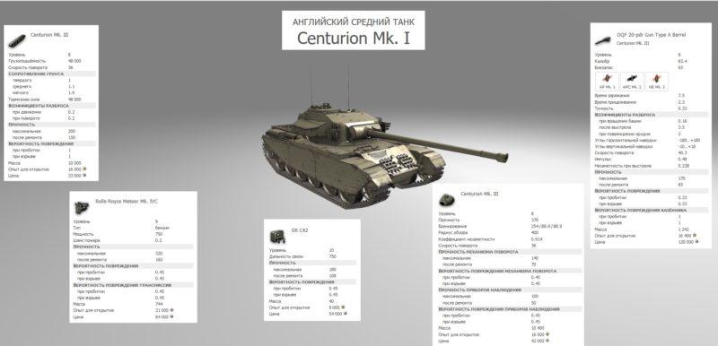Акция «В бой на Centurion Action X» в World of Tanks