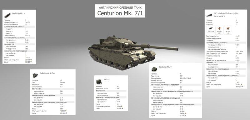 Акция «В бой на Centurion Action X» в World of Tanks