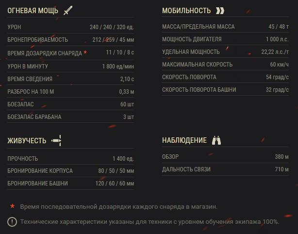 В бой на Progetto M40 mod. 65 в World of Tanks