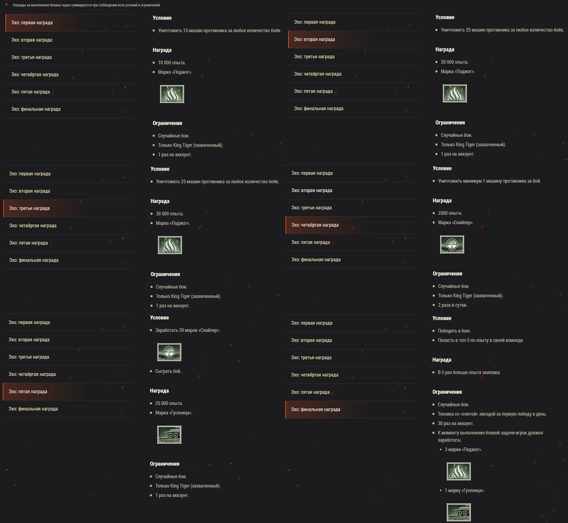 5 эх. Таблица опыта экипажа World of Tanks. Марка поджог WOT. Что такое Эхо-пакет?. Кинг тигр захваченный перки экипаж.