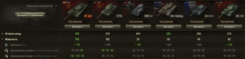 ЛТ-432 — советский премиумный легкий танк 8 уровня в World of Tanks.