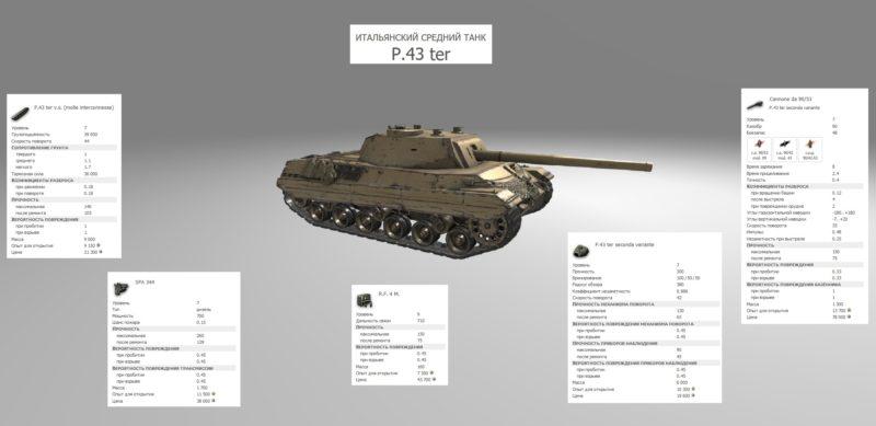 В бой на Progetto M40 mod. 65 в World of Tanks