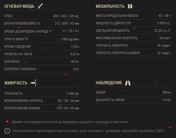 В бой на Progetto M40 mod. 65 в World of Tanks