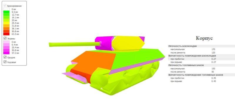 M10 RBFM — французская премиумная ПТ-САУ 5 уровня в World of Tanks