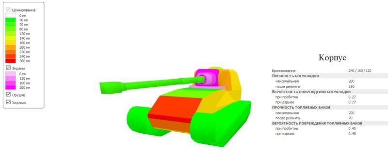 Pz.Kpfw. VII — тяжелый немецкий танк 10 уровня в World of Tanks