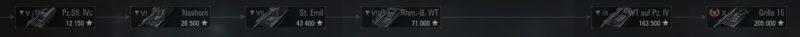 Grille 15 — немецкая ПТ-САУ 10 уровня в World of Tanks
