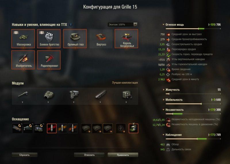 Grille 15 — немецкая ПТ-САУ 10 уровня в World of Tanks
