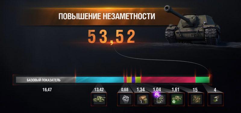 Как правильно использовать маскировку в World of Tanks