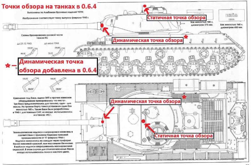Как правильно использовать маскировку в World of Tanks