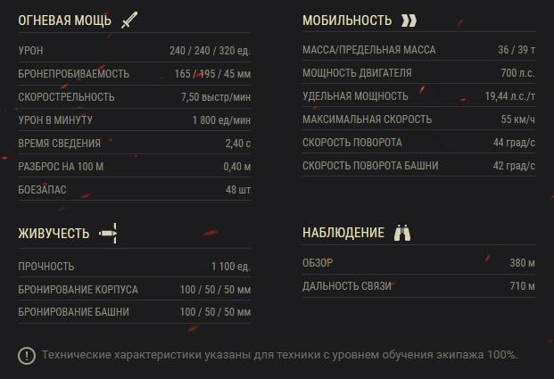 В бой на Progetto M40 mod. 65 в World of Tanks