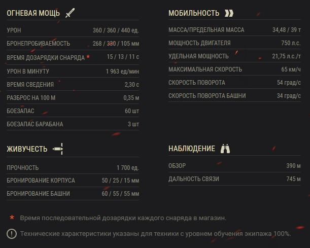 В бой на Progetto M40 mod. 65 в World of Tanks