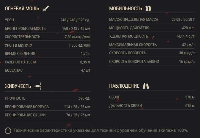 Акция «В бой на T110E3» в World of Tanks