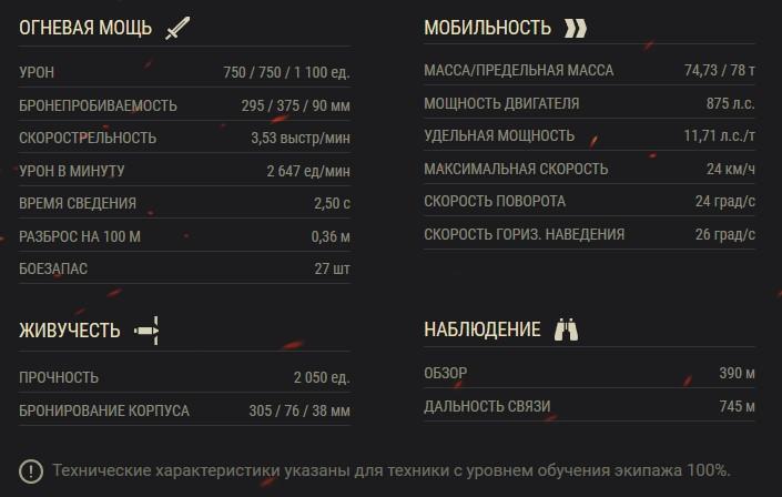 Акция «В бой на T110E3» в World of Tanks