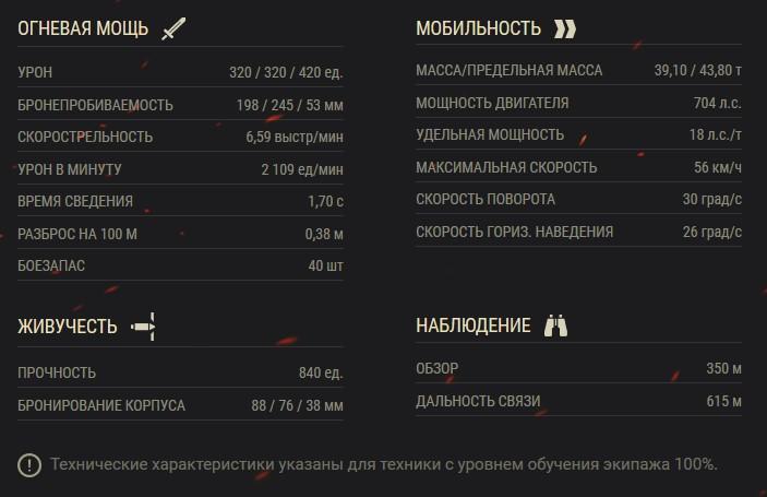 Акция «В бой на T110E3» в World of Tanks
