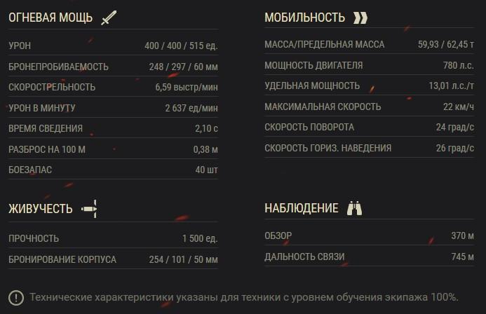 Акция «В бой на T110E3» в World of Tanks