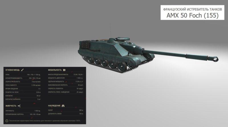 Какие танки будут продаваться на «Черном рынке» в World of Tanks? Слив списка лотов!