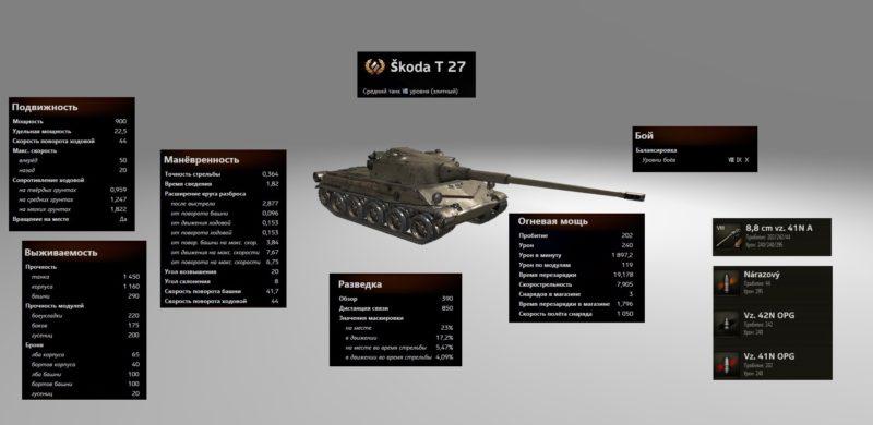 Летний марафон на прем СТ-8 Škoda T 27? Или его пустят в открытую продажу!?