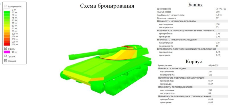 Udes 16 — шведский средний танк 9 уровня в World of Tanks