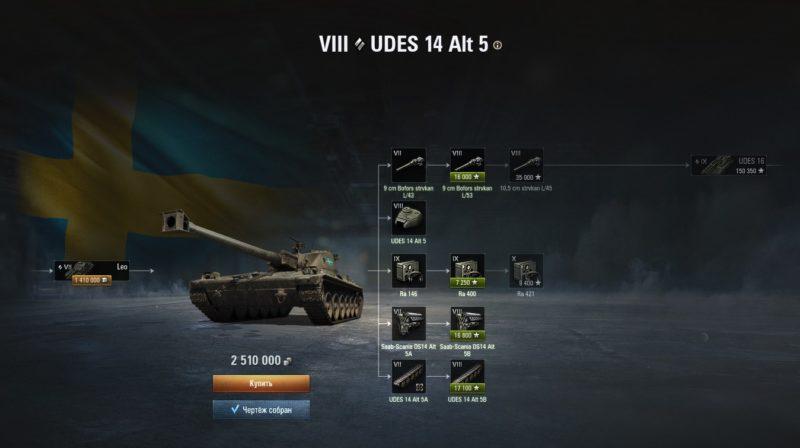 UDES 14 Alt 5 — шведский средний танк 8 уровня в World of Tanks