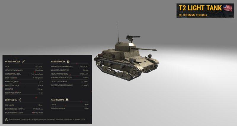 Как быстро пройти реферальную программу 2.0 в World of Tanks одному