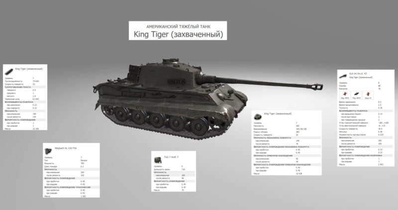Tygrys królewski (zdobyty) — amerykański czołg Prem 7 poziomu