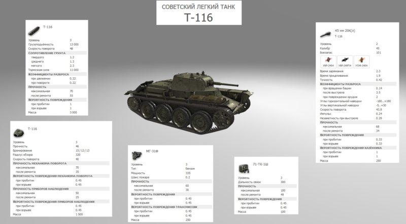 Т-116 — советский легкий танк 3 уровня в World of Tanks