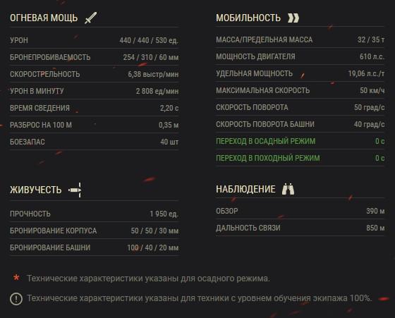 UDES 15/16 — шведский средний танк 10 уровня в World of Tanks