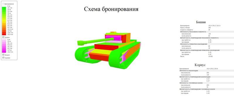 A43 BP prototype — тяжелый прем танк Великобритании
