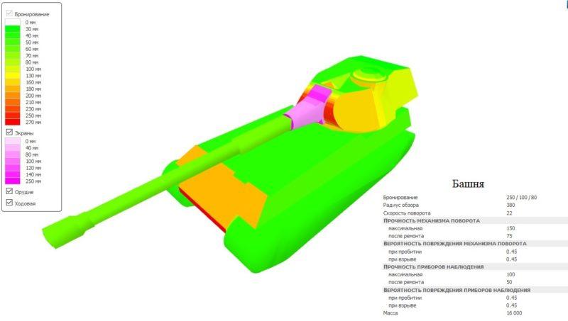 VK 75.01 (K) — немецкий тяжелый танк 8 уровня в World of Tanks
