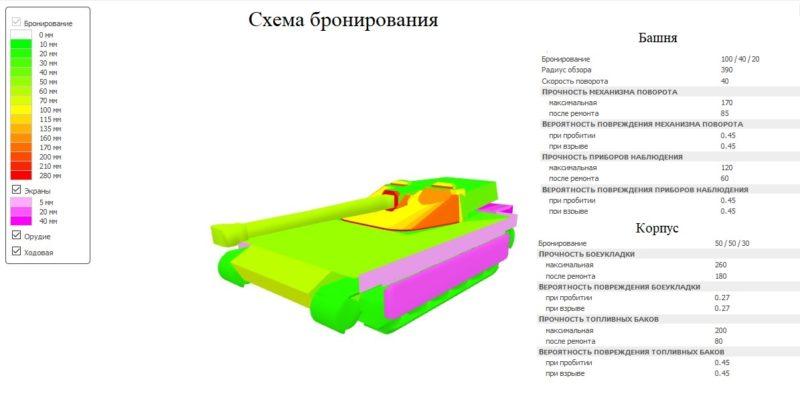 UDES 15/16 — шведский средний танк 10 уровня в World of Tanks