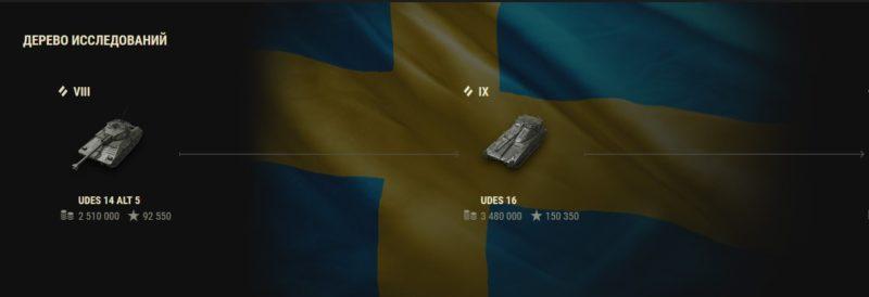 Udes 16 — шведский средний танк 9 уровня в World of Tanks