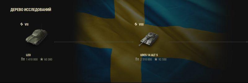 UDES 14 Alt 5 — шведский средний танк 8 уровня в World of Tanks