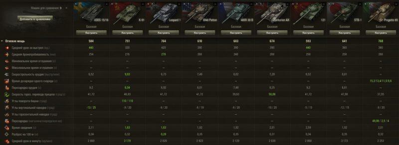 UDES 15/16 — шведский средний танк 10 уровня в World of Tanks