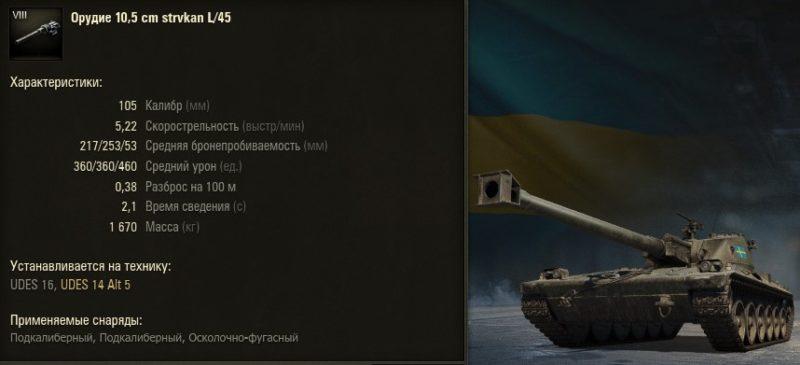 UDES 14 Alt 5 — шведский средний танк 8 уровня в World of Tanks