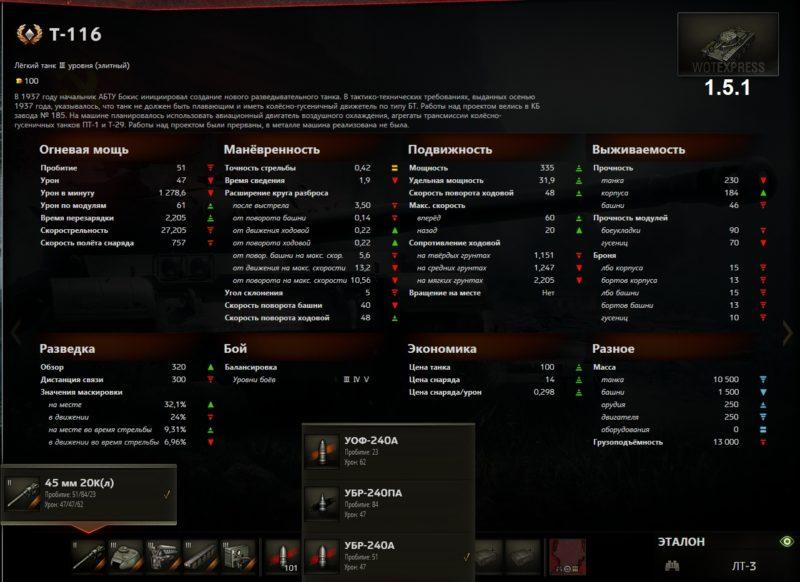 Т-116 — советский легкий танк 3 уровня в World of Tanks