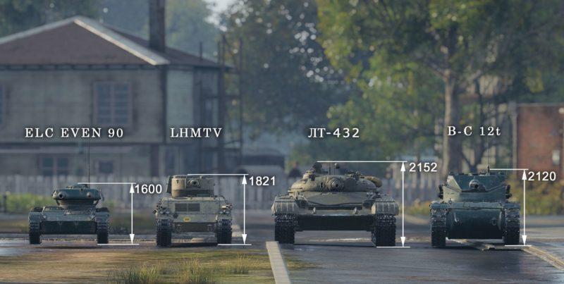 LHMTV — британский легкий танк 8 уровня в World of Tanks