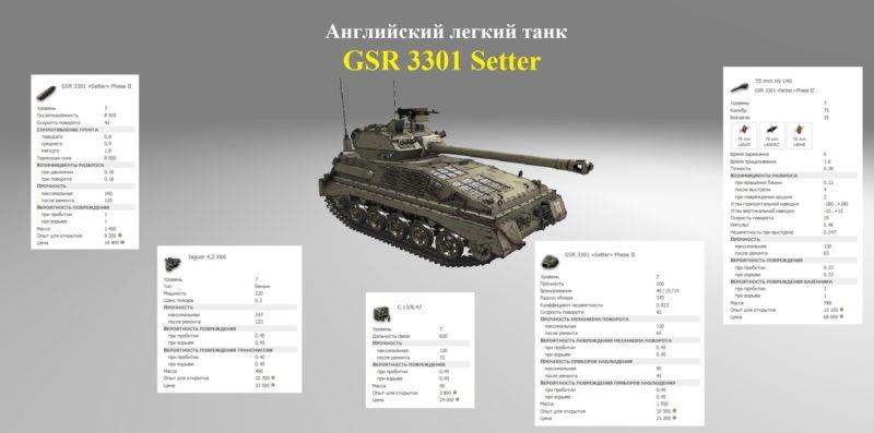 GSR 3301 Setter — британский легкий танк 7 уровня в World of Tanks