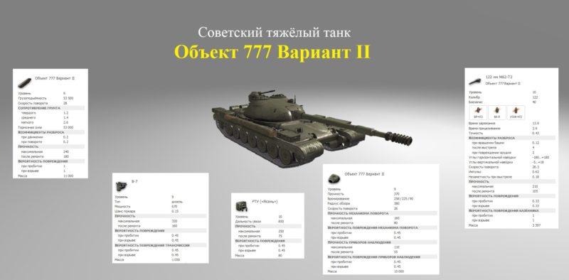 Обзор Объект 777 вариант II — стоит ли брать за Линию Фронта?