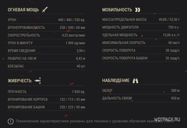 Обзор Объект 777 вариант II — стоит ли брать за Линию Фронта?