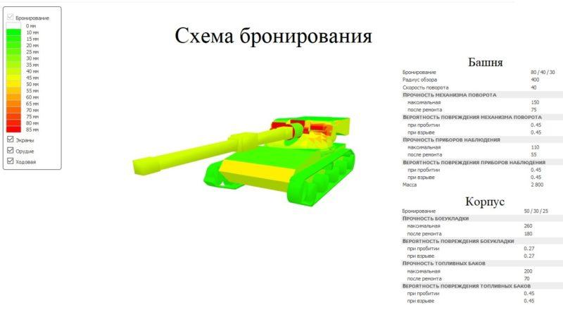 Manticore — британский легкий танк 10 уровня в World of Tanks