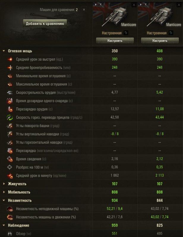 Manticore — британский легкий танк 10 уровня в World of Tanks