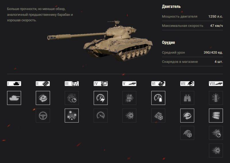 «Стальной охотник»: как прокачивать танк?